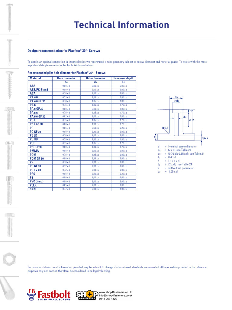 Design Recommendations For Thread Forming Screws For Plastics | PDF ...