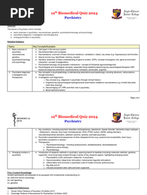 Biomedical Quiz 2024 Detailed Syllabus (Psychiatry)