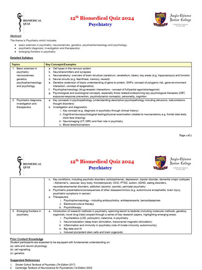 Biomedical Quiz 2024 Detailed Syllabus (Psychiatry) PDF Psychiatry