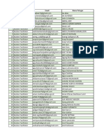 Daftar Email Asisten Fasilitator FKP 2023 Garut