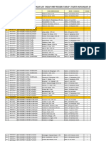 Daftar Pengumpulan LPJ SMP Negeri & Swasta Tahap 1 Ta.2023