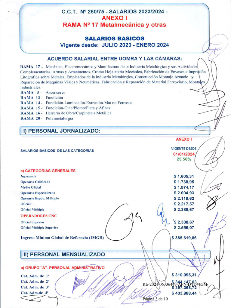 Escalas Salariales UOM Enero 2024 PDF