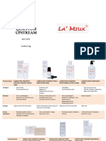 Lamiux Product Summary