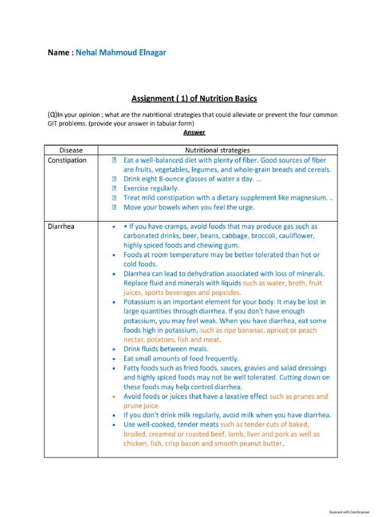 NUTRITION FOR HEALTH AND FITNESS BA 1ST YEAR PDF DOWNLOAD visual data 2