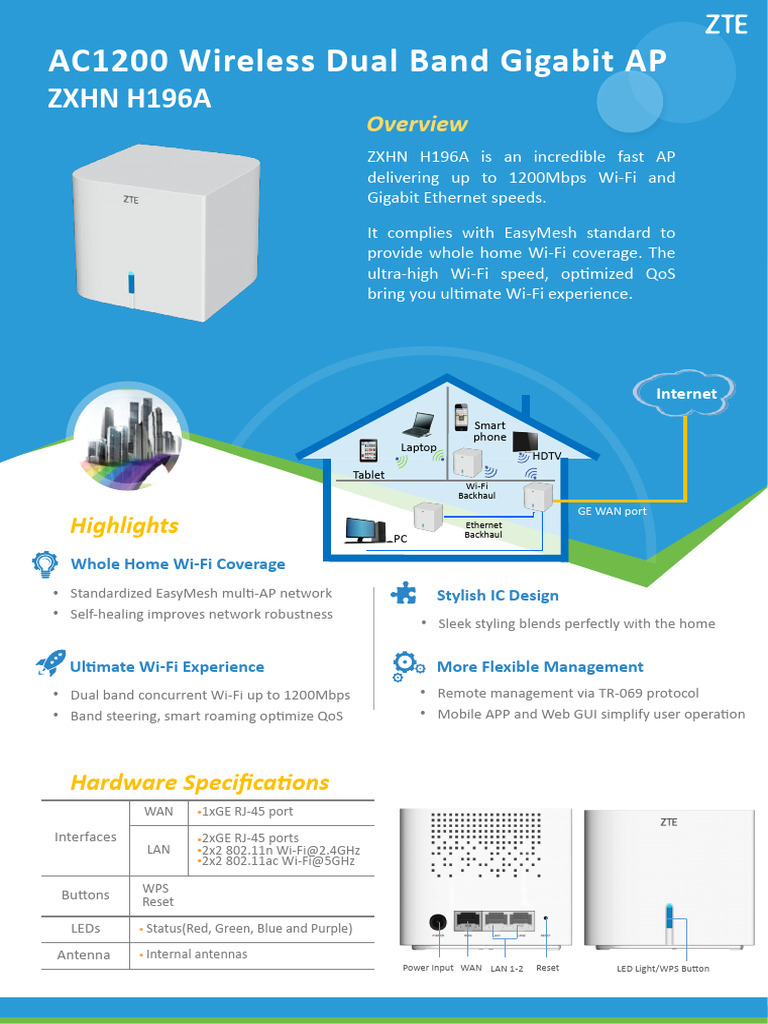 ZXHN H196A Datasheet | PDF | Wi Fi | Computer Network
