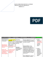 Matriz - Acceso A La Información Pública