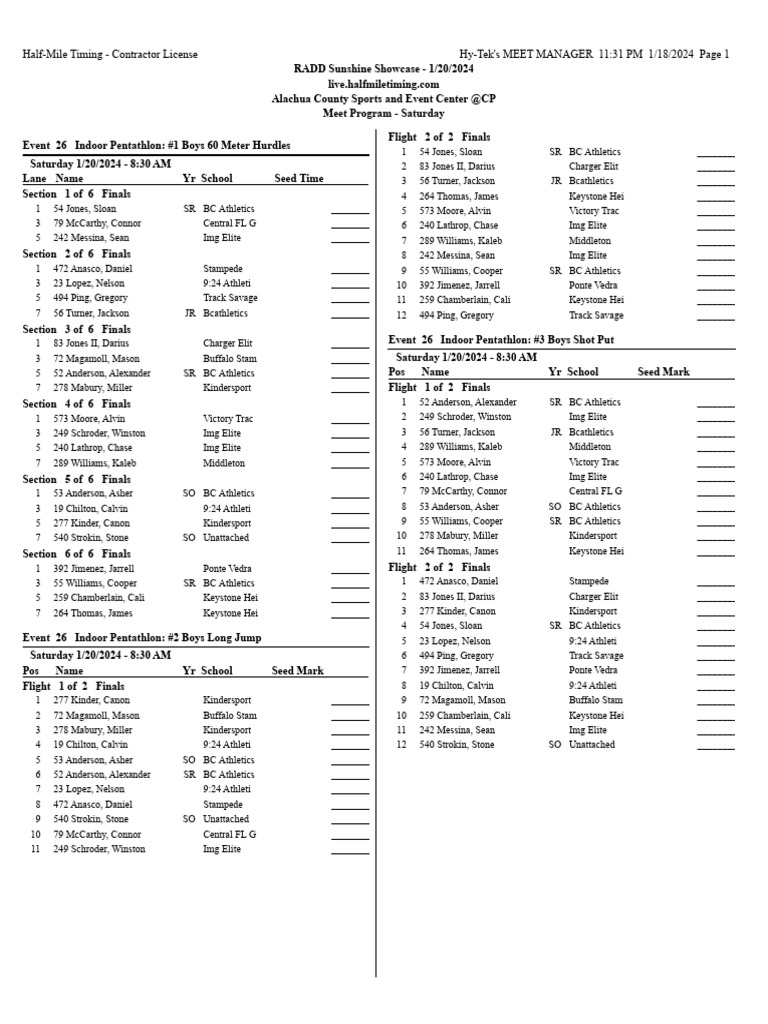RADD Sunshine High School Sowcase Heat Sheets PDF Track And Field