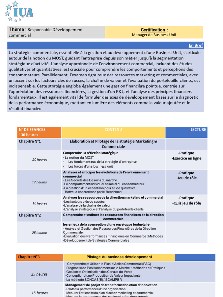 Stratégies de Développement Commercial | PDF | Commercialisation | Sodles