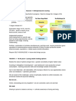 Summary Entrepreuneurial Journey