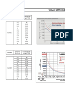 Api 2610 | PDF