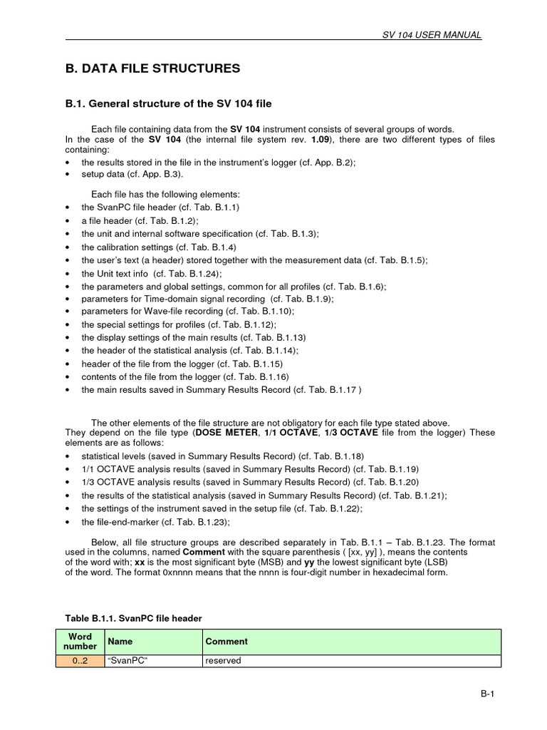 SV104 User Manual App B | PDF