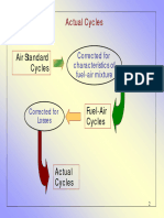 9 Actual Cycles