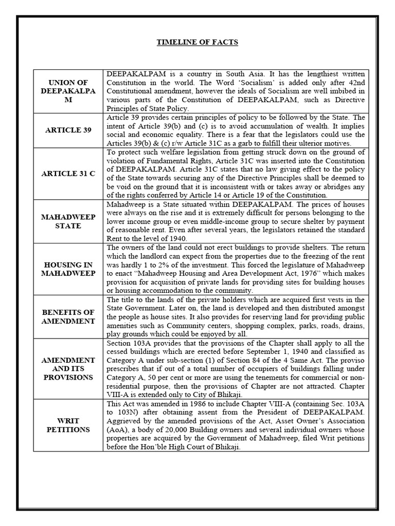Timeline of Facts | PDF