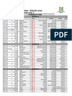 Tabela Detalhada Campeonato Sergipano Sub 17 2023