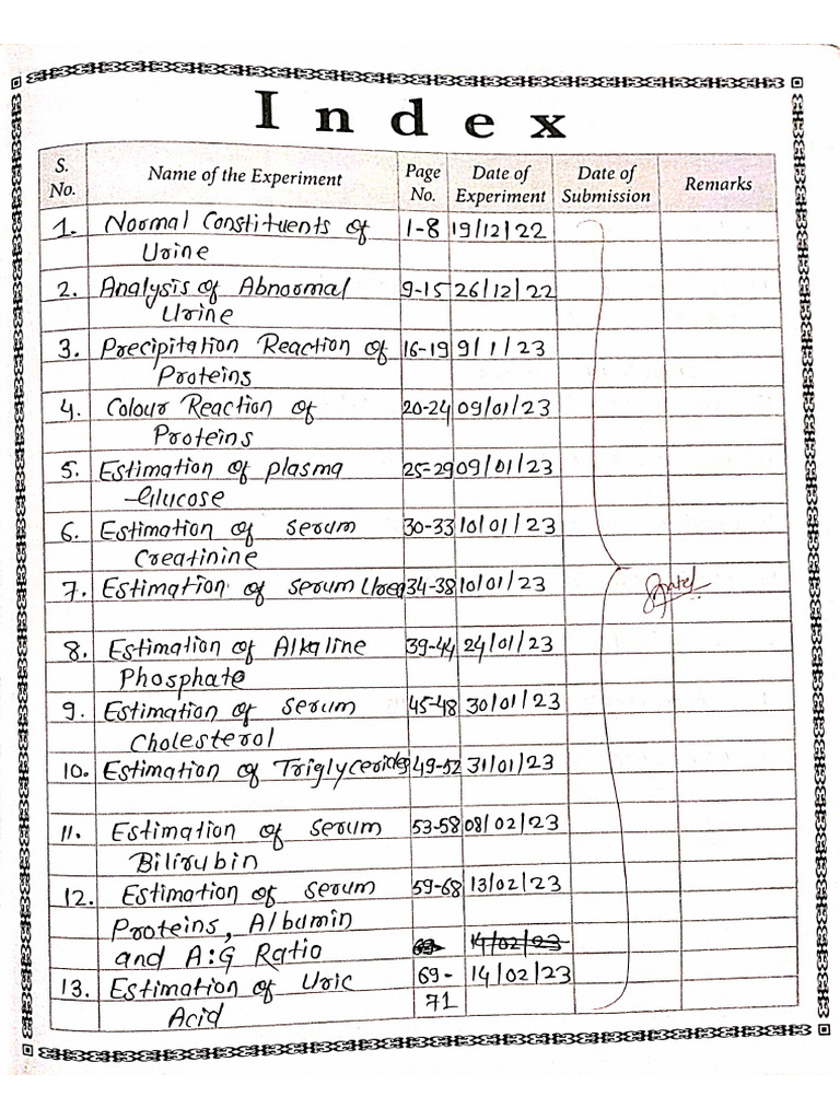 Biochemistry visual data 2