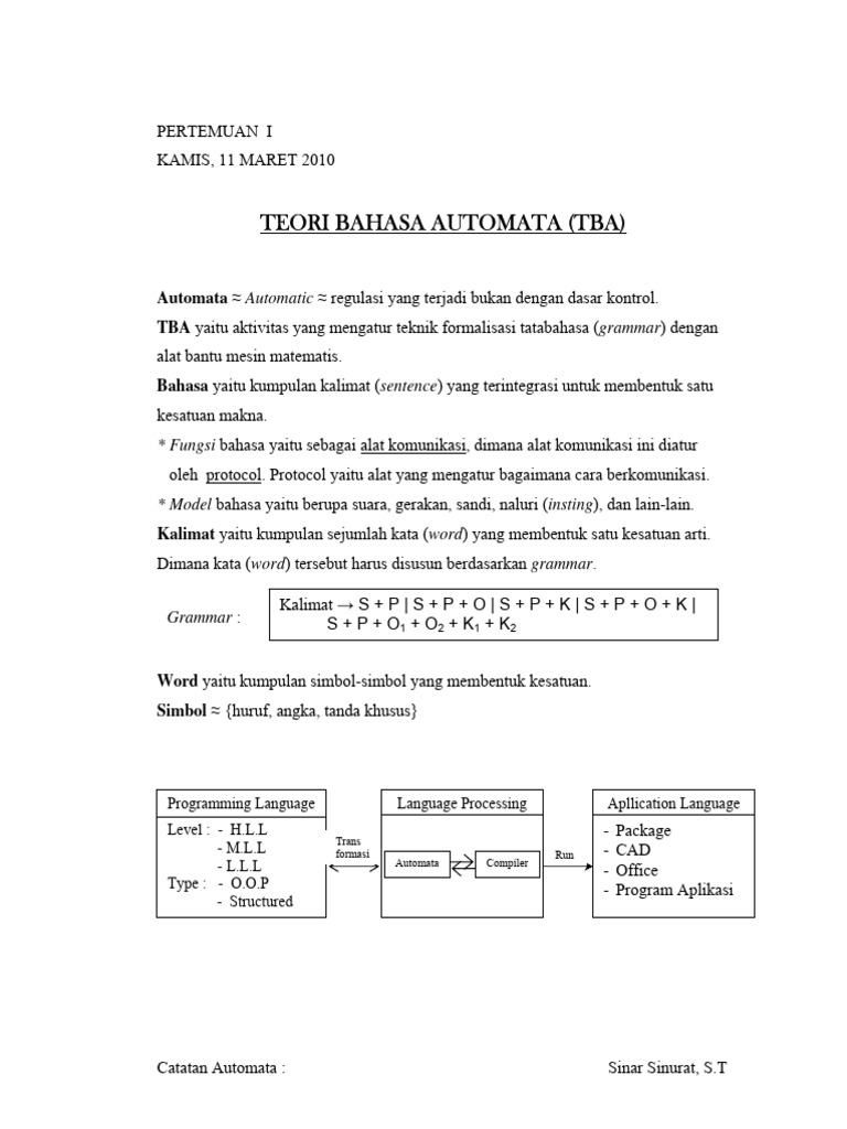Teori Bahasa Automata dan Manipulasi String | PDF | Metode & Bahan Ajar ...
