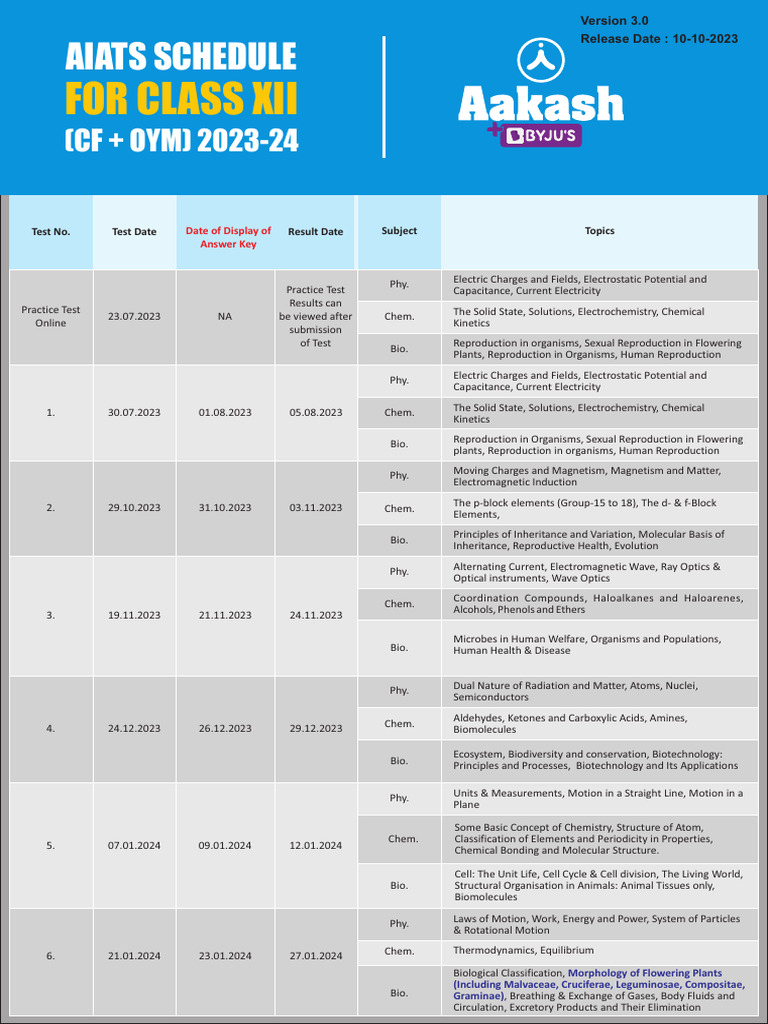 Aiats Schedule For Class Xii (CF + Oym) 202324 PDF Chemistry