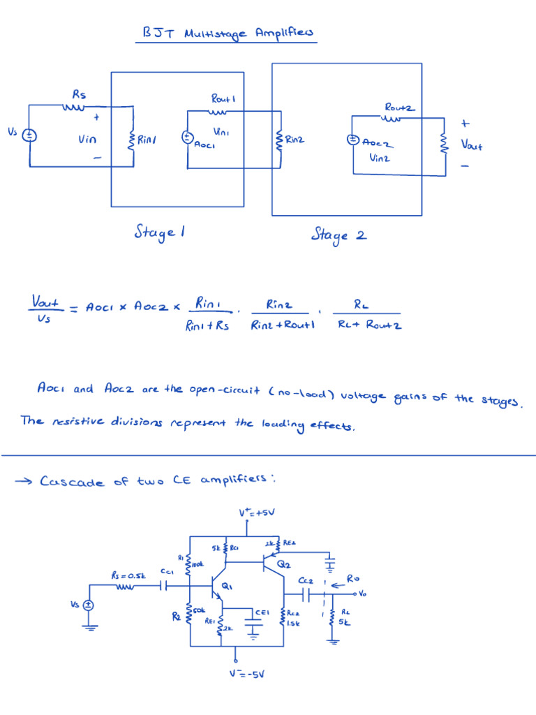 BJT Multistage Amplifiers | PDF | Amplifier | Analog Circuits