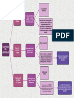 Taxonomias Del Aprendizaje