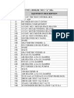 Unit-1 Boiler Mcc-"A" 1ha Number Equipment Description