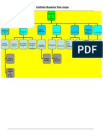 PROYECTO FISIOLOGIA (1)