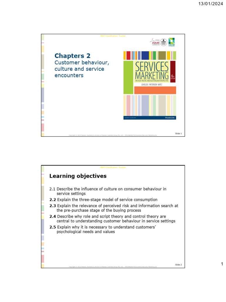 Lecture 2 Pdf Consumer Behaviour Behavior