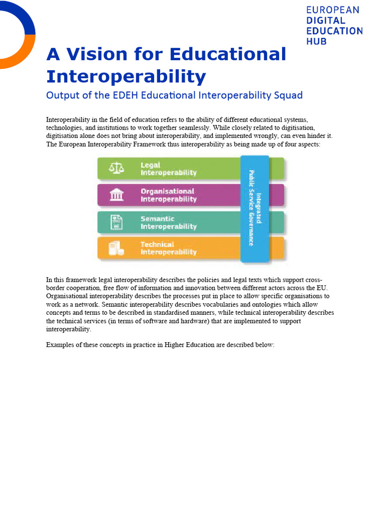 EDEH Interoperability Squad Vision Paper PDF Interoperability