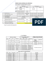 AYC 23 C UG and PG First Year 2023 24 Admitted Including ODLOL Programs