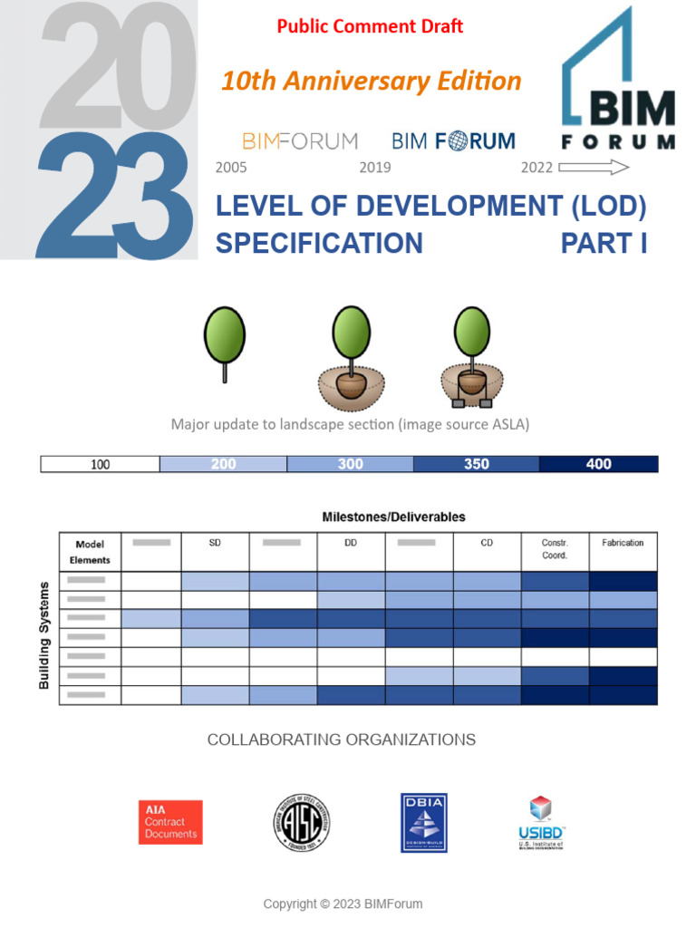 BIM Lod Guidelines For Learning BIM | PDF | Specification (Technical ...