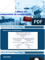 Teoría Del Campo Ligando (TLC)