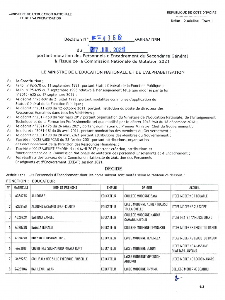 Resultat Exeat 2021-Personnes Dencadrement | PDF