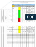 Matriz Impacto Ambiental