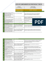 Lista de Verificación HB Esporadica