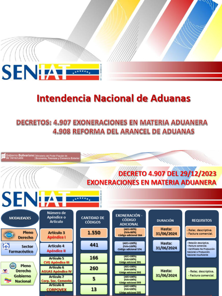 Exoneraciones Arancelarias 2024 en Venezuela | PDF | aduana | Arancel