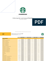 Starbucks Información Nutricional Bebidas II 2023