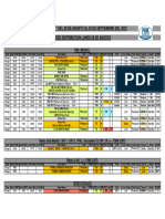 " Semana 35 " Del 28 de Agosto Al 03 de Septiembre Del 2023 Feed Distribution Lunes 28 de Agosto