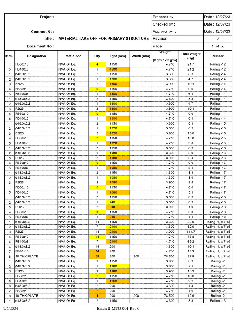 Project:: Designation Matl - Spec Qty LGHT (MM) Width (MM) Weight (KG/M ...