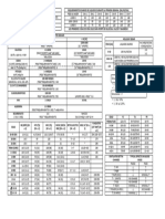 Formulas Pedia para Residentes