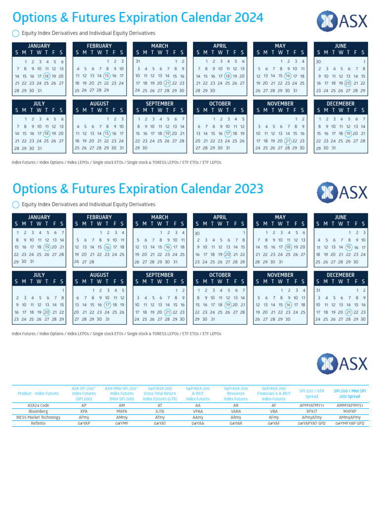 options-expiry-calendar-2023-24-pdf-exchange-traded-fund-option