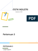 Pertemuan 3 (Grarfik Histogram, Grafik Poligon, Kurva Ogive, Box Plot, Diagram Batang Daun)