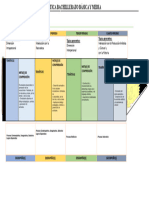 Plan de Estudios Ed. Artística Bachillerato Sexto