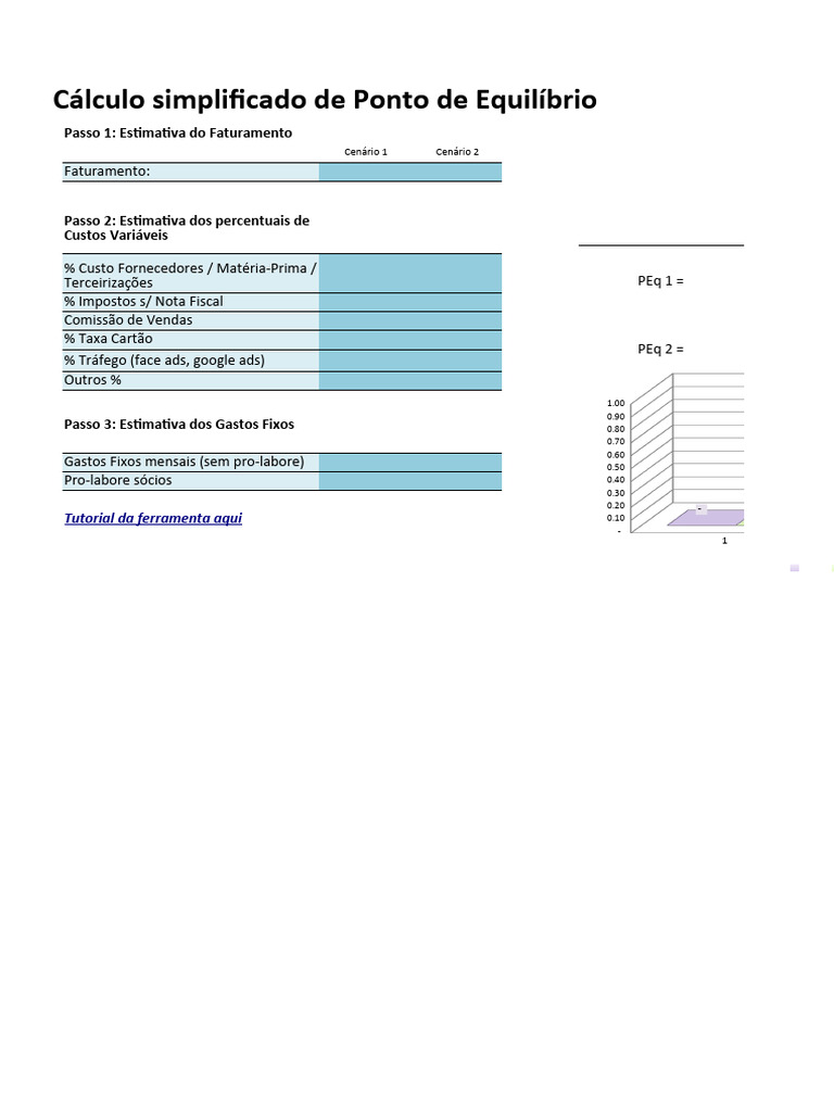 Aula 5 Cálculo Pró-Labore e Ponto de Equilíbrio Com Simulação | PDF ...