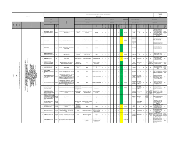 F-sst-016 Matriz Riesgos GTC 45 Maes Obra | PDF | Higiene | Inmunología