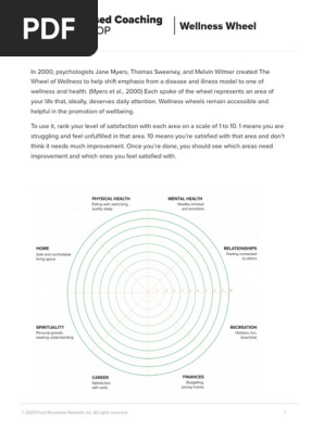 Plant-Based Coaching Workshop - Wellness Wheel - Worksheet