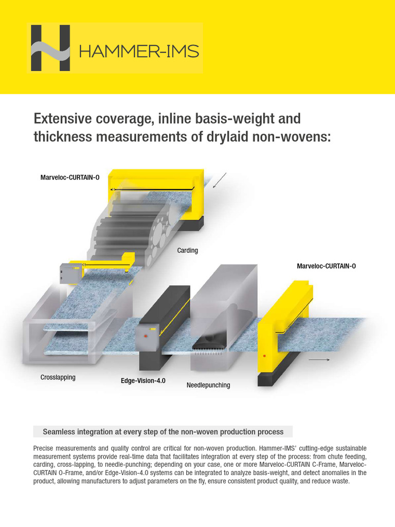 Non-Woven Quality Control Systems | PDF | Nonwoven Fabric | Sensor