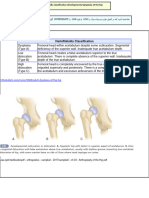 Hartofilakidis Classification Developmental Dysplasia of The Hip