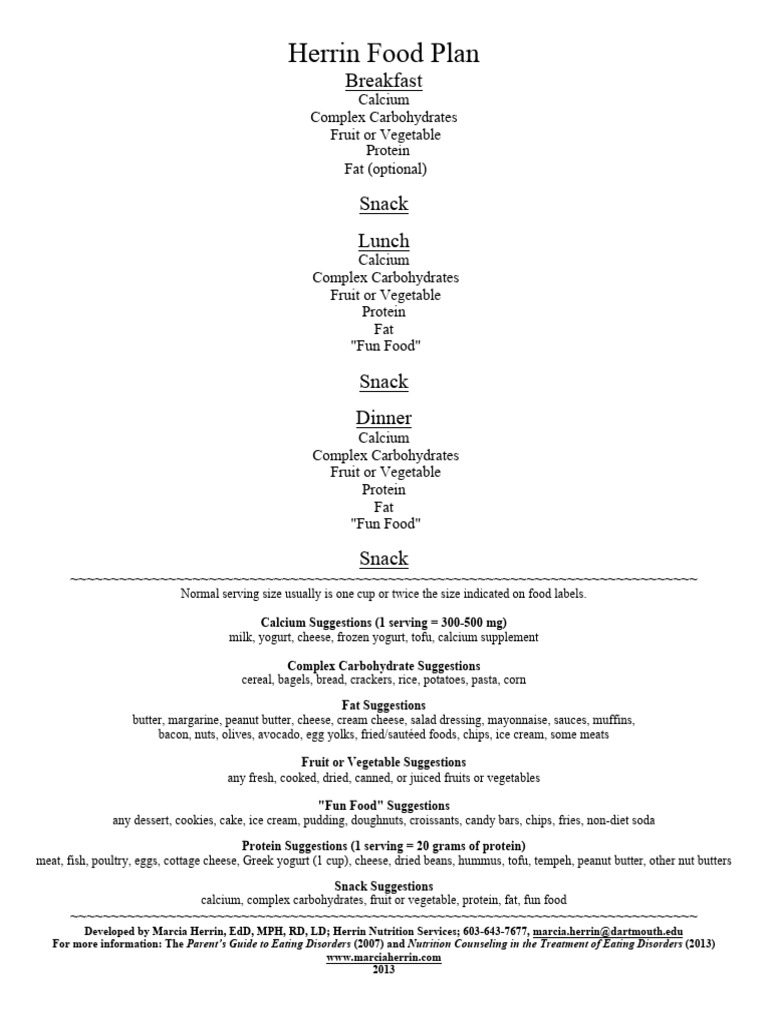 Herrin Food Plan 2018 Download Free PDF French Fries Tofu