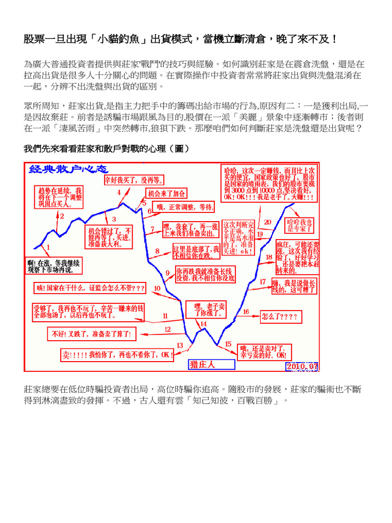 主力洗盤出貨手法| PDF