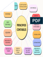 Professional Multicolor Concept Map Graph (Fondo de Pantalla) (1920 × 1300 PX)