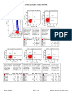 Acute Leukemia Panel: Isotype: Acute:Isotype Printed On: Mon Oct 3, 2011 02:54:10 EDT Page 1 of 16